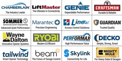 Opener and accessory brands we service including Chamberlain, LiftMaster, Genie, Craftsman, Sommer, Marantec, Linear, Guardian, Wayne Dalton, Ryobi, Performax, Decko, Tailwind, Beam, Skylink, and Mighty Mule